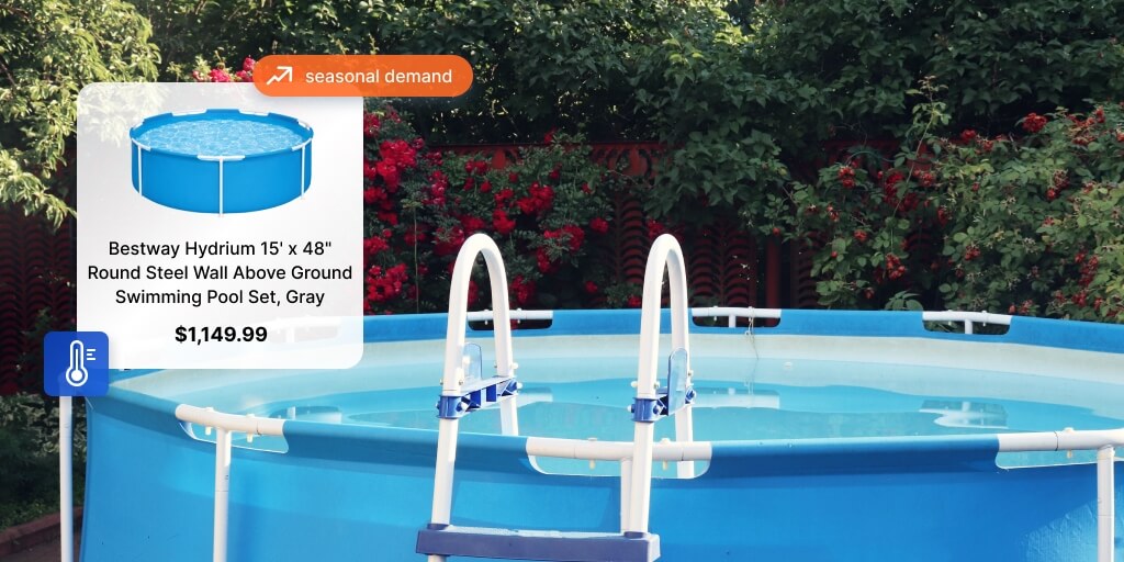The picture shows a garden swimming pool, with a product listing title overlay. 